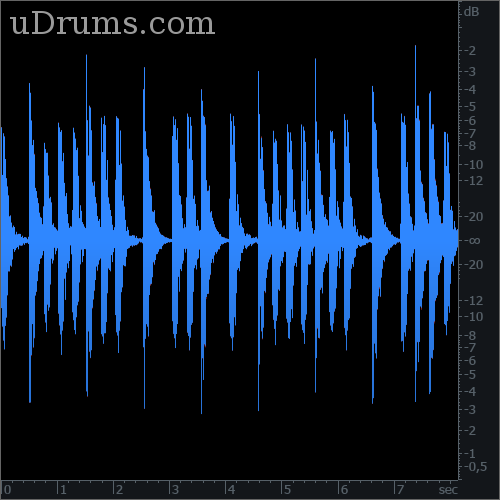 Image Flams on Snare, 4 Bars, 4/4