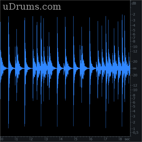 Image 4th Hi-Hat Beat with Ghost Notes, 4 Bars, 4/4